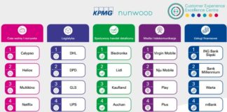 kpmg